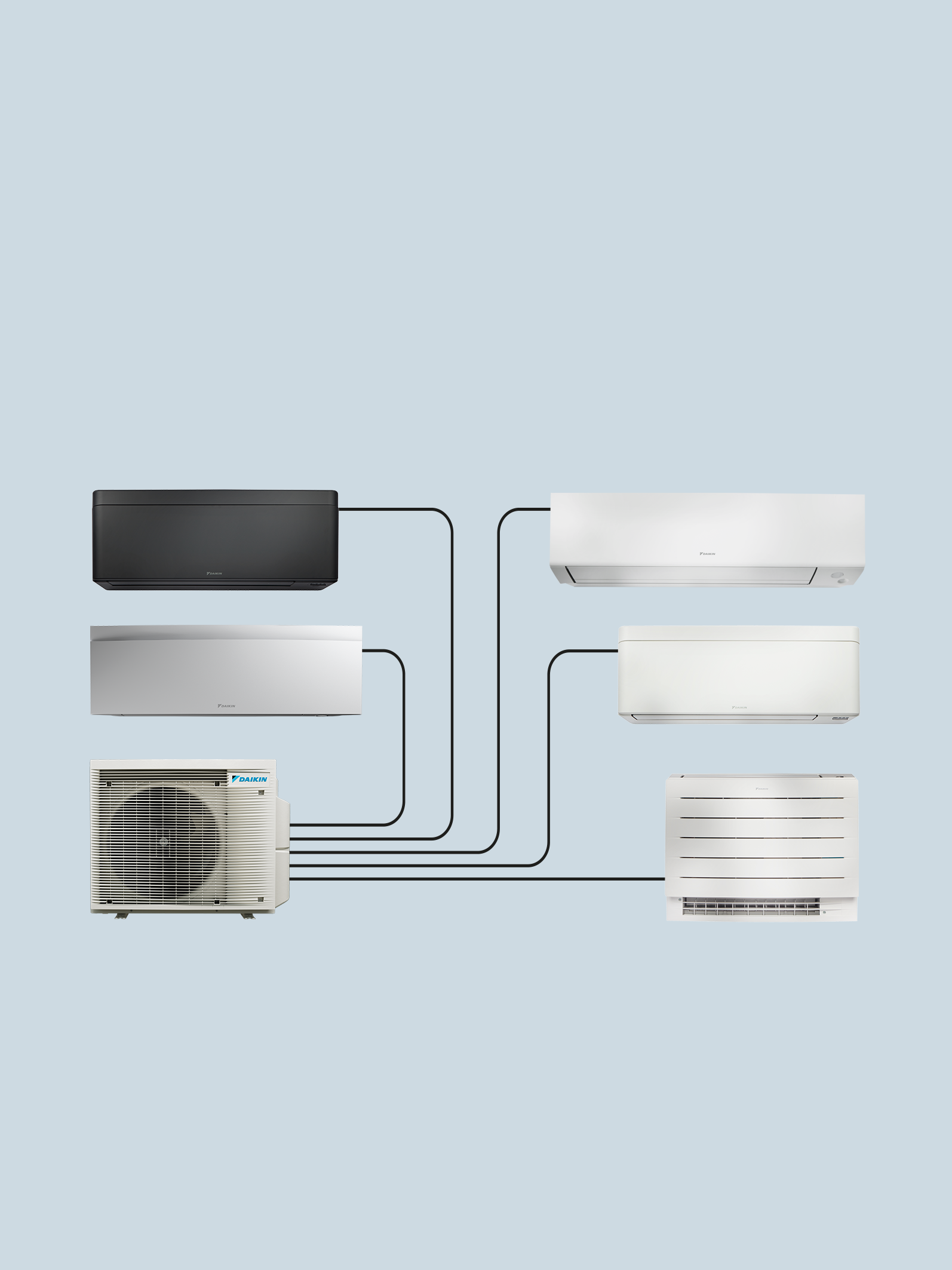 Balík Multisplit s jednou venkovní a třemi vnitřními jednotkami