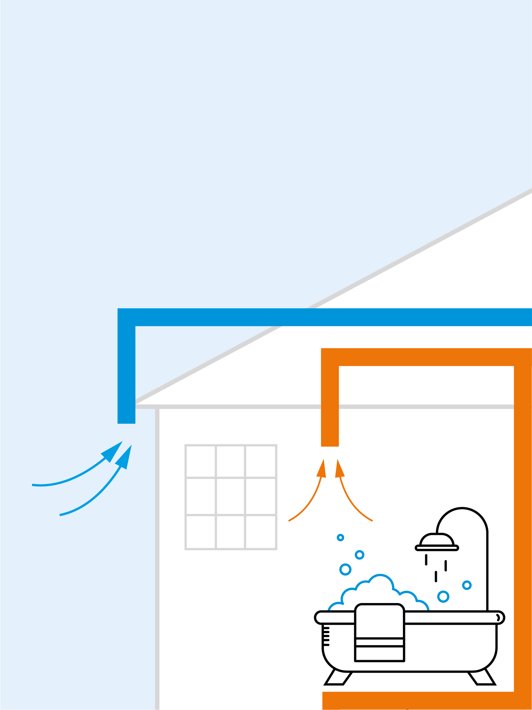 Ilustrace přívodu vzduchu do ventilačního systému