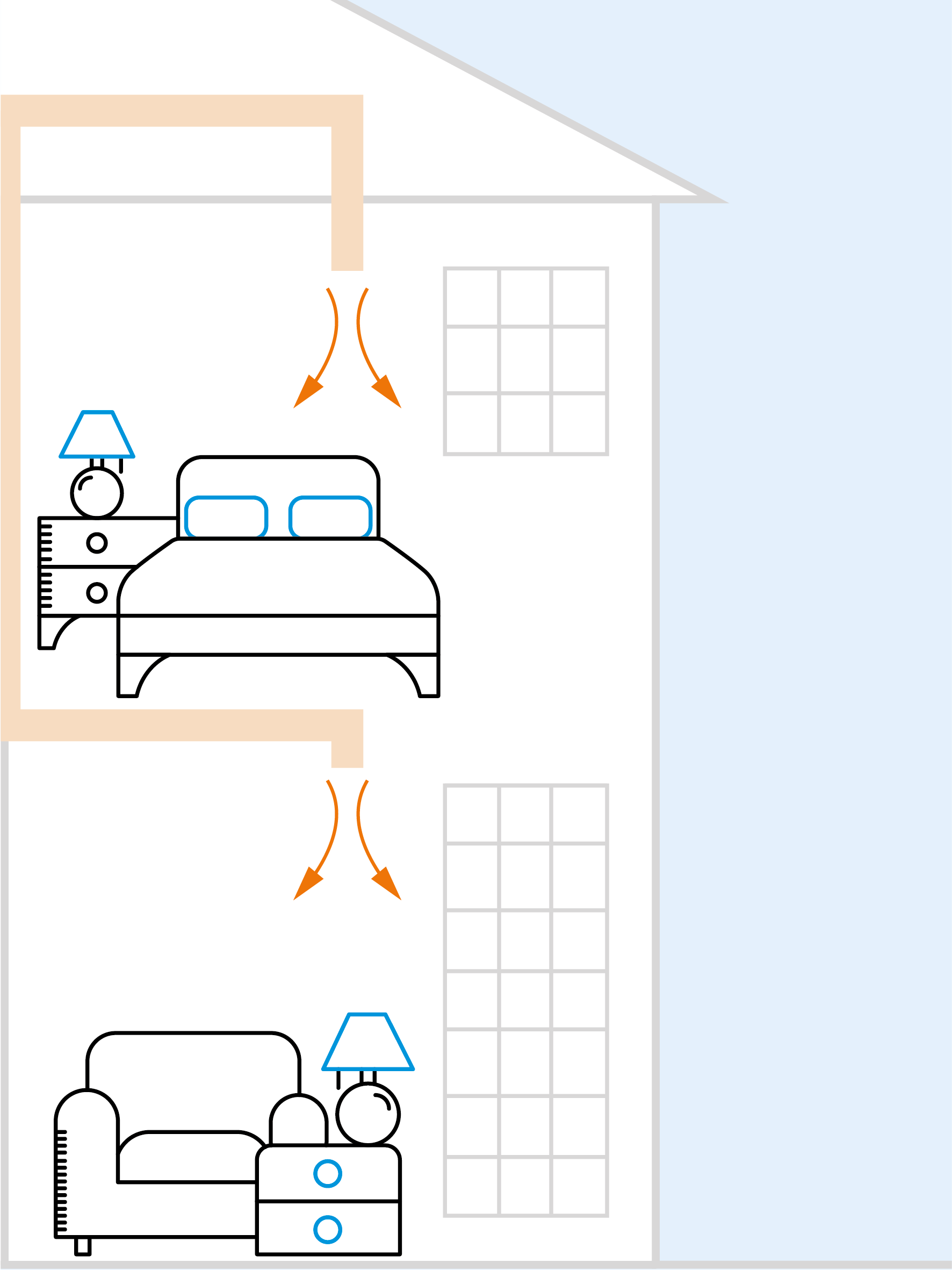 Ilustrace distribuce vzduchu ventilačního systému