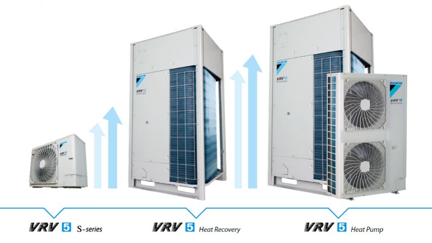 daikin-history